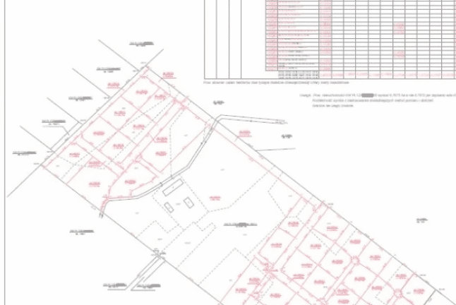 geoimpuls warszawa geodezja Podziały nieruchomości, mapy do celów prawnych